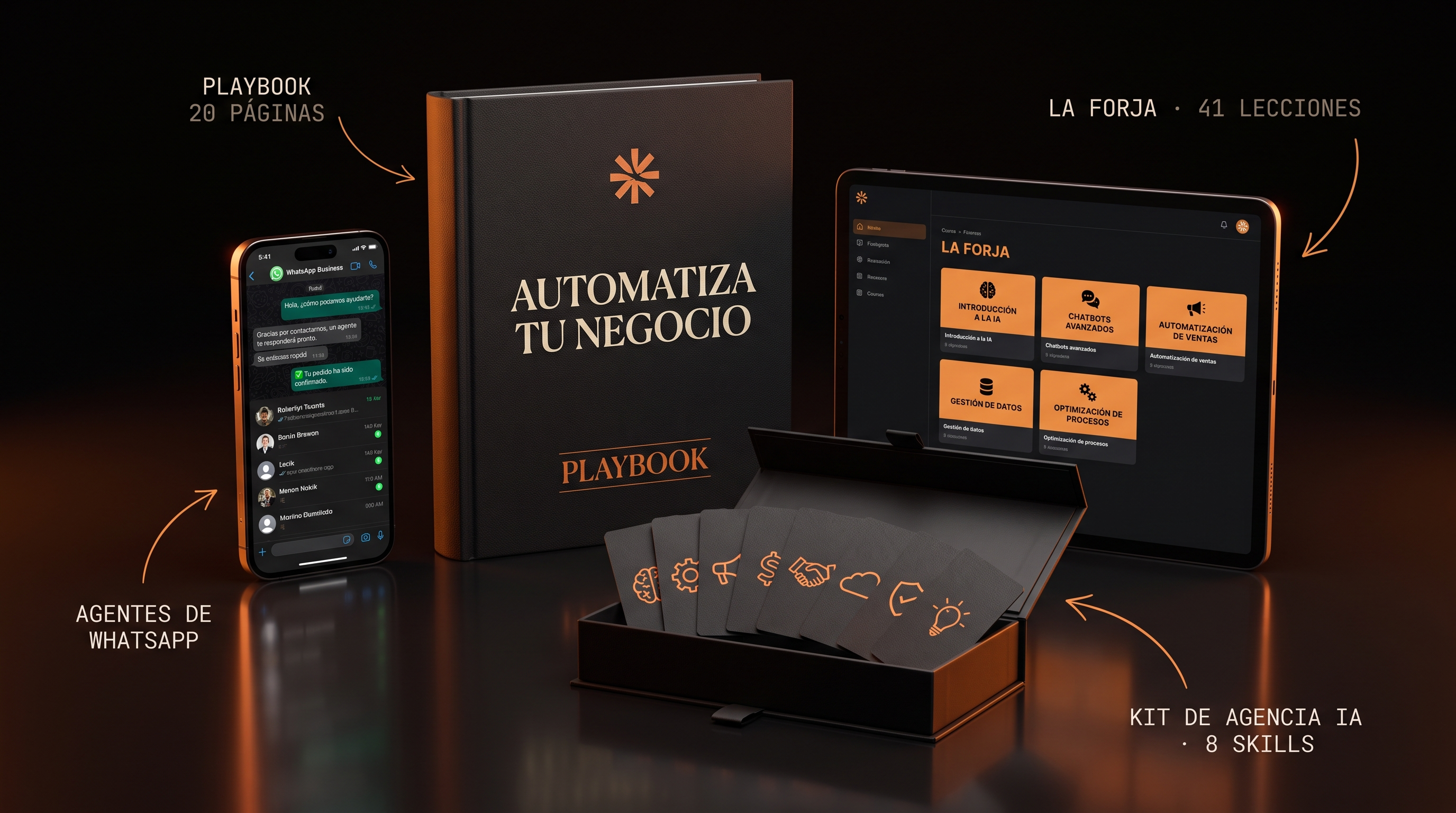 El arsenal completo: Playbook, Sistema de Agentes de WhatsApp, La Forja y Kit de Agencia IA